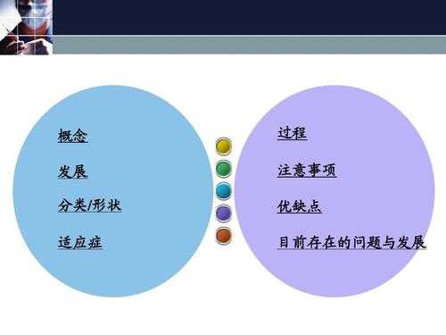 适应过程的例子（适应过程的例子素材）-图2