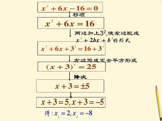 配过程叫（配配是什么?）-图1