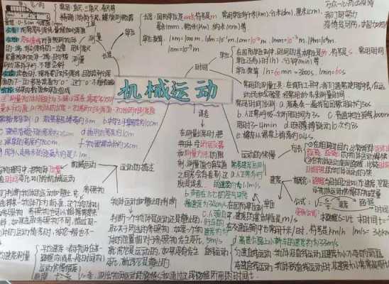 初中物理机械过程循环（机械运动循环简图）-图2