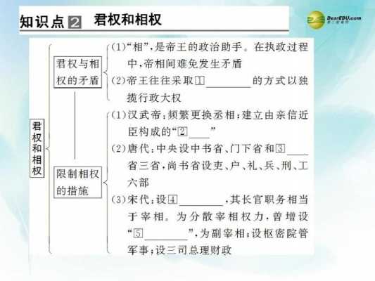 君权加强的过程（君权强化对中国社会的影响）-图1