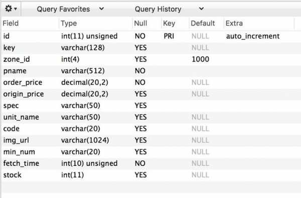 mysql只导出存储过程（mysql只导出表结构）-图2