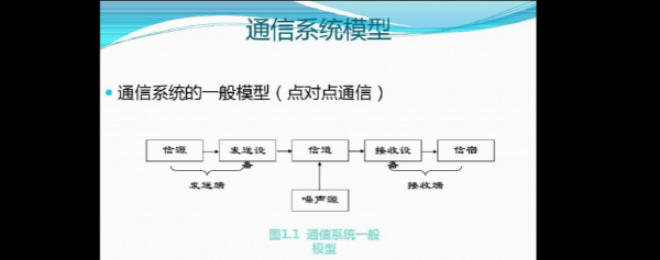 移动通信实现过程（移动通信的基本工作原理）-图2