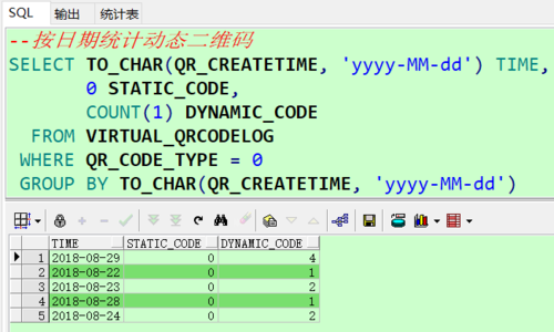 oracle存储过程数组参数（oracle存储过程数组使用）-图2