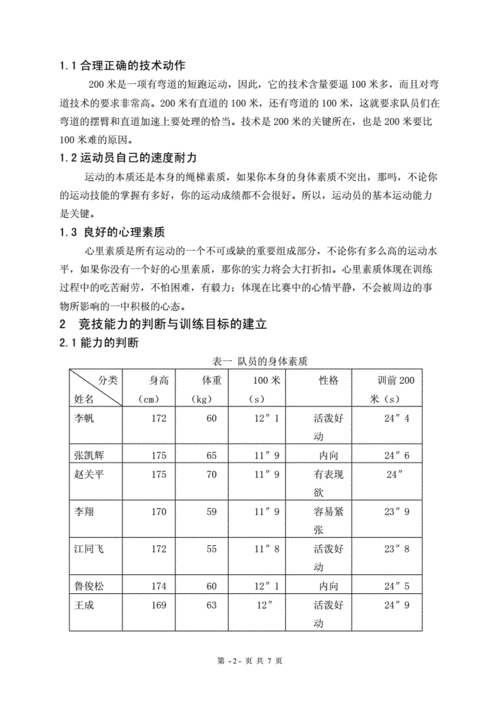 200米短跑的过程（200米短跑动作要领）-图3