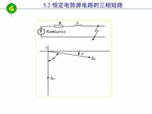 短路暂态过程（短路暂态电流的成分包括哪几部分）-图1