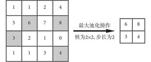 1575化简过程（50242826化简）-图2