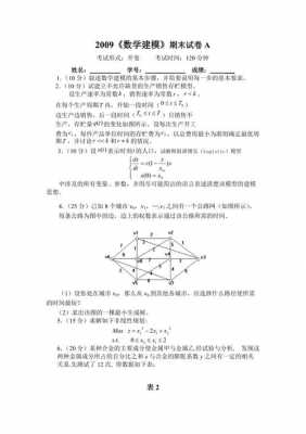 数学建模考试过程（数学建模考试题目及答案）-图1