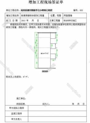 门窗施工过程（门窗施工过程中签证事由）-图2