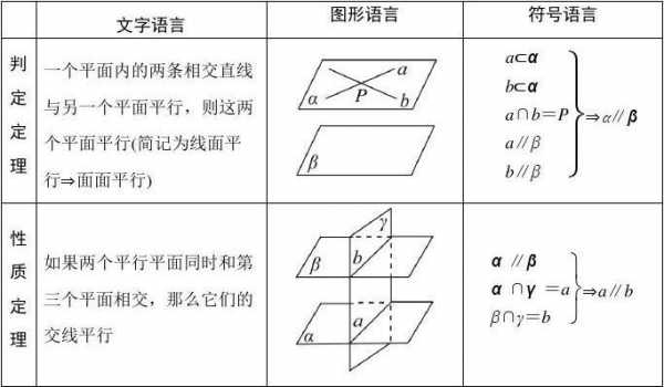 几何过程怎么写（几何的过程）-图3