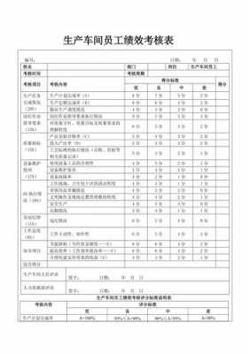 生产过程绩效评估（生产的绩效）-图2