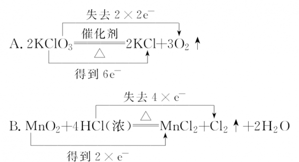 氧化是放能过程（氧化放能还是还原放能）-图1