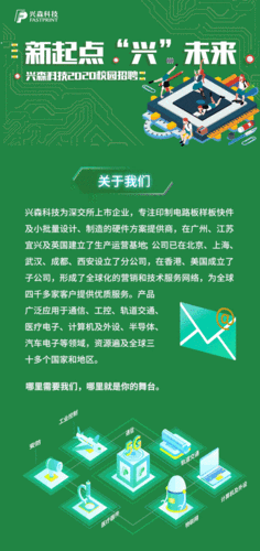 兴森快捷面试普工过程（兴森快捷面试普工过程怎么样）-图2