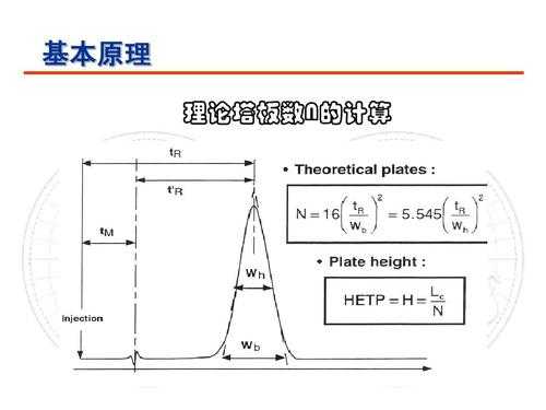 板式塔过程速率（塔板理论速率方程原理）-图1