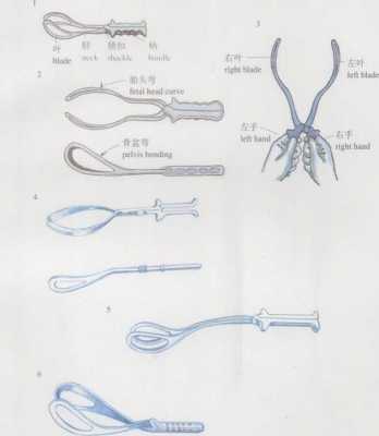 产钳生孩子过程视频（生孩子钳产是什么意思）-图1