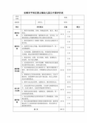 幼儿园课程过程（幼儿园课程过程性评价）-图1