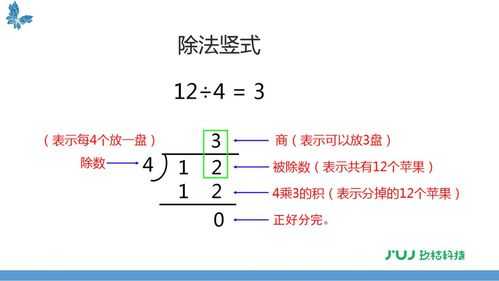 除法的过程中（除法过程怎么列）-图2