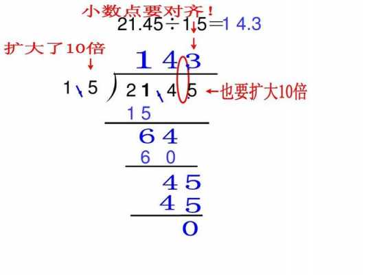 除法的过程中（除法过程怎么列）-图3