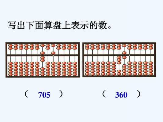 算盘1到100过程（算盘1到100怎么拨的图片）-图2