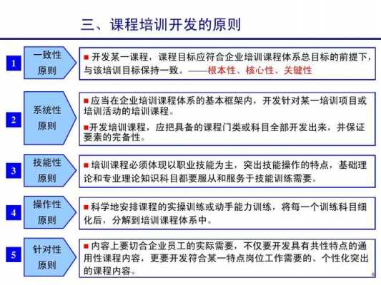 培训项目开发过程（培训项目开发工作的基本特点）-图1