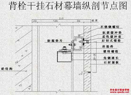 挂砖过程（挂砖方法）-图3