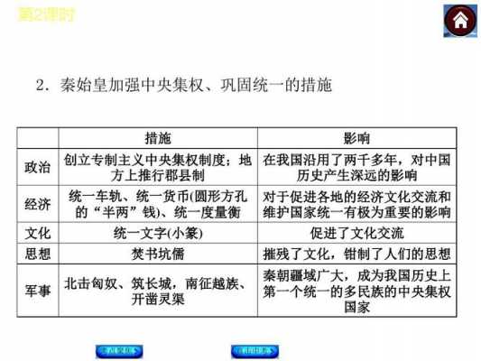 文化融合的过程包括（文化融合的具体措施包括）-图3