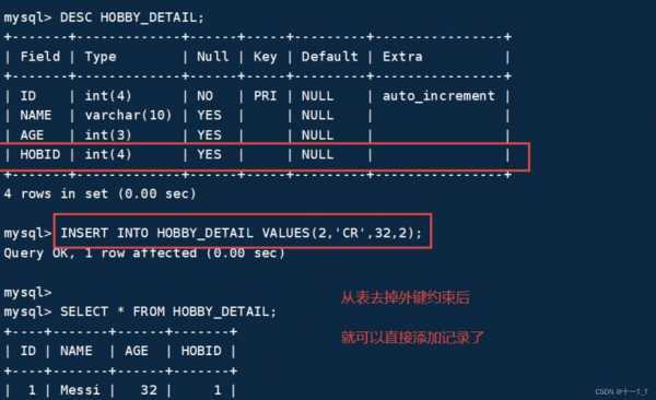 mysql存储过程回滚（mysql存储过程返回结果集到临时表）-图3