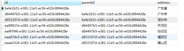 mysql存储过程回滚（mysql存储过程返回结果集到临时表）-图2