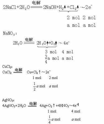 nacl电离过程（nacl在水溶液中的电离方程为）-图2