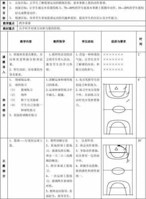 运球过程不能停么（运球过程中有走步吗）-图2