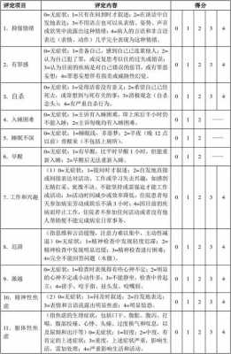 编制量表的基本过程（编制量表属于什么研究方法）-图3