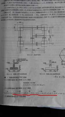 条形基础计算过程（条形基础tj）-图1