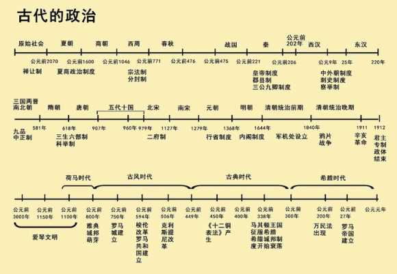 什么是历史过程（什么叫历史过程）-图1