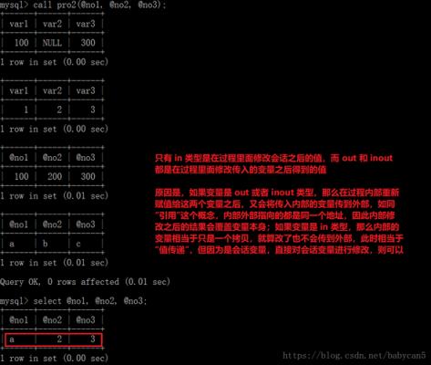 mysql存储过程参数@（MySQL存储过程参数为表的列）-图3