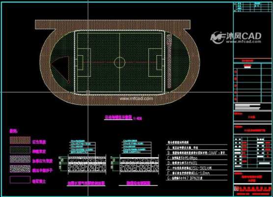 足球场建设过程（足球场建设标准规范）-图2