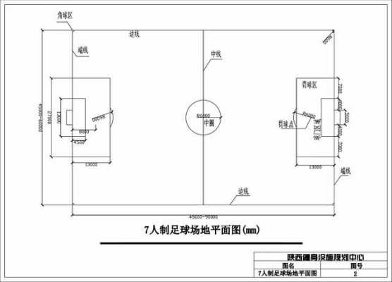 足球场建设过程（足球场建设标准规范）-图3