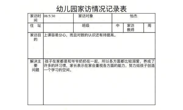 幼儿家访过程（幼儿家访过程及效果记录）-图1