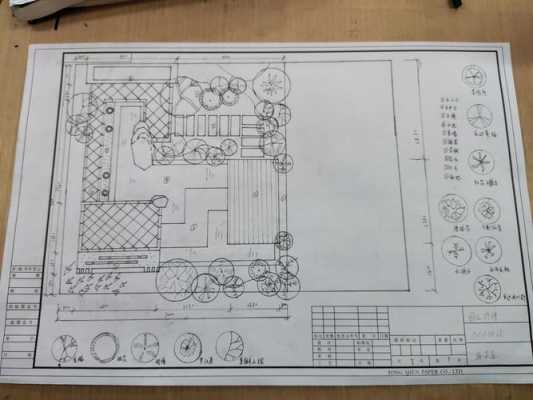 园林制图过程（园林制图的步骤）-图1