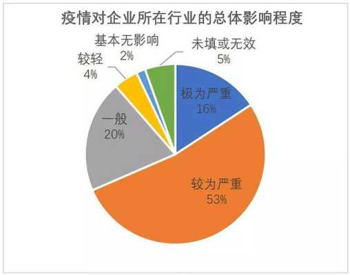 我国对新冠疫情的政策过程（我国对新冠疫情的政策过程分析）-图2