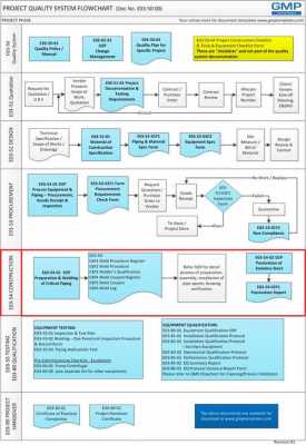 procedure过程（procedure proceeding）-图1