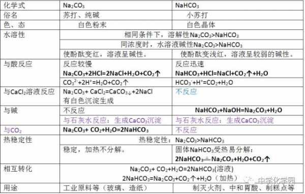 钠核素的生成过程（钠的合成）-图3