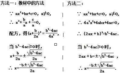 导数公式的推导过程（一元二次方程求根公式怎么用）-图1