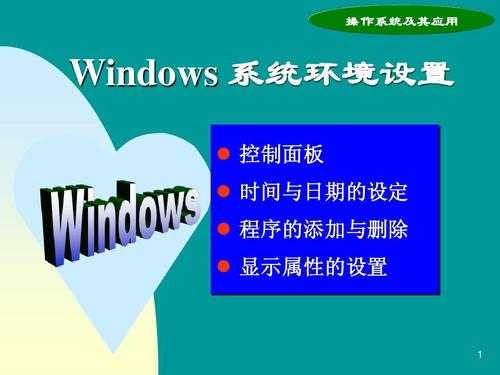 windows文件管理实验过程（windows文件和程序管理实验分析）-图1