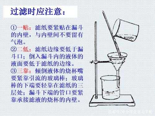 粗盐过滤过程仪器（粗盐过滤实验操作视频）-图1