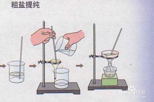 粗盐过滤过程仪器（粗盐过滤实验操作视频）-图3