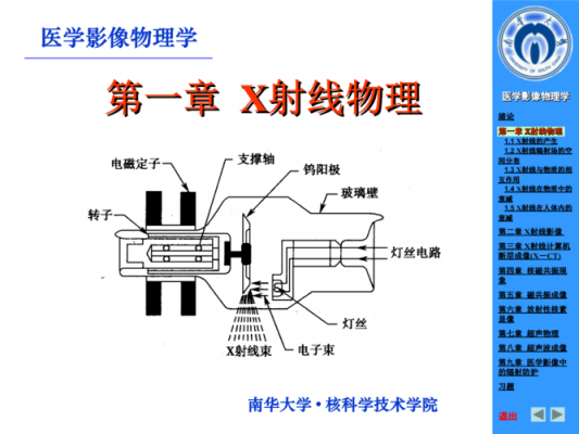 x线的衰减过程（x线的衰减规律）-图3