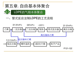 pmma制备过程（pam制备浓度）-图2