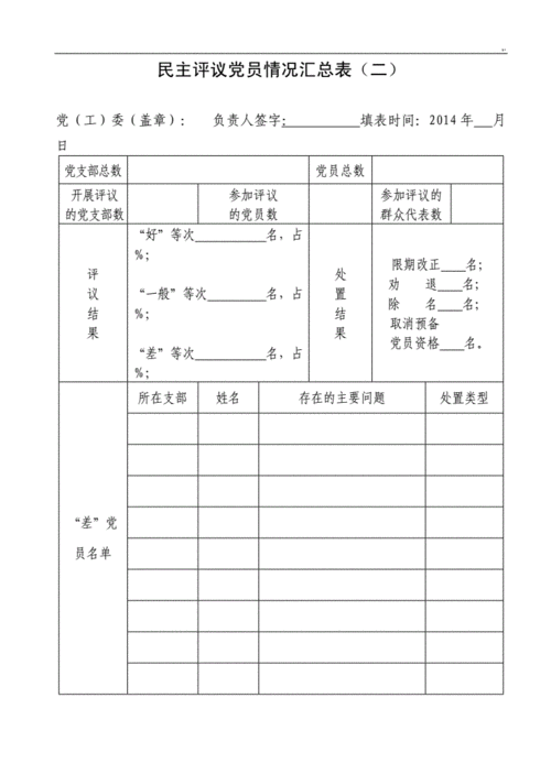 评议过程基本情况（评议过程基本情况包括）-图3