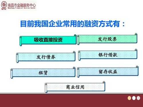 企业融资的过程（企业融资过程中经常采用的信用形式有哪些）-图2