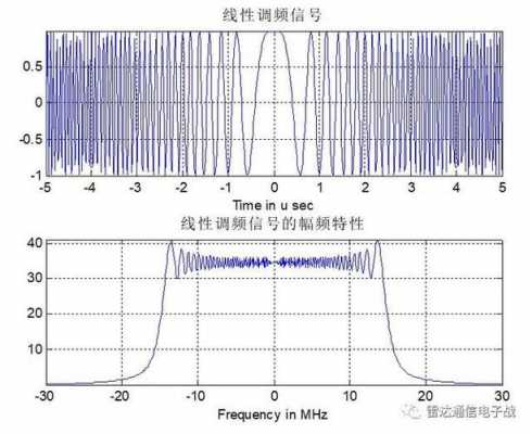 matlab模拟换相过程（matlab23变换仿真）-图2