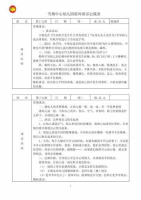 晨间谈话过程评价（晨间谈话的策略）-图2